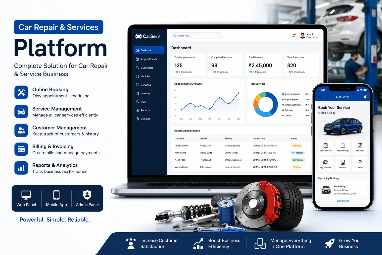 Car Repair & Services Platform