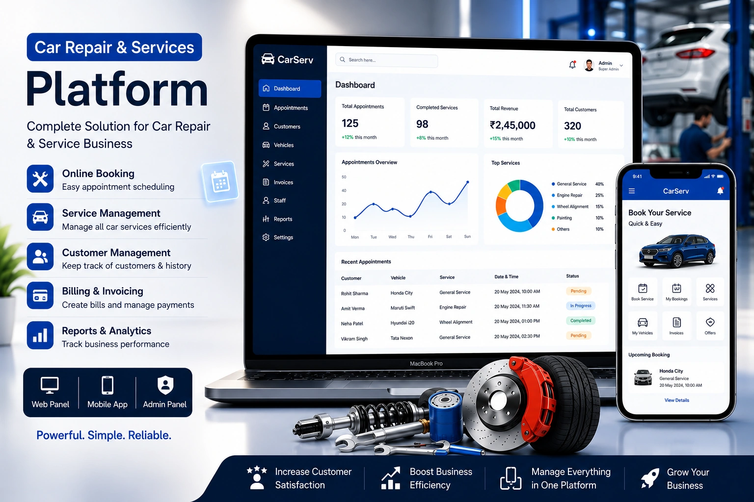 Car Repair & Services Platform