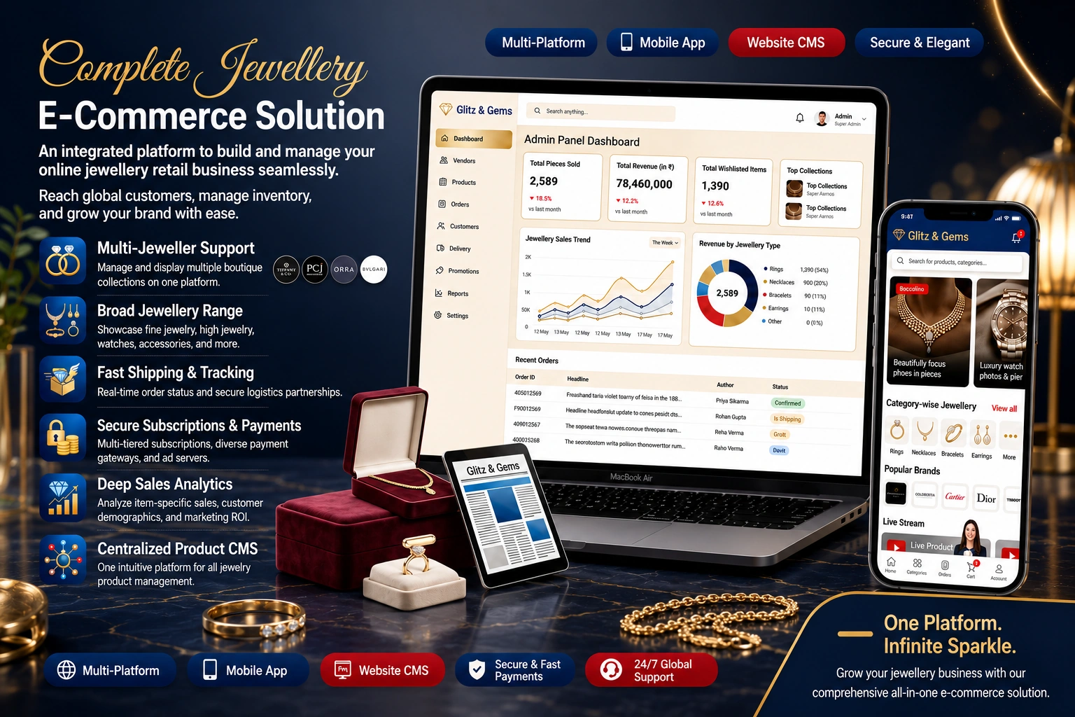 Jewellery E-Commerce Website & App