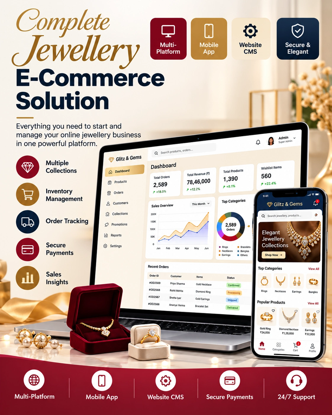 Jewellery E-Commerce App & Website